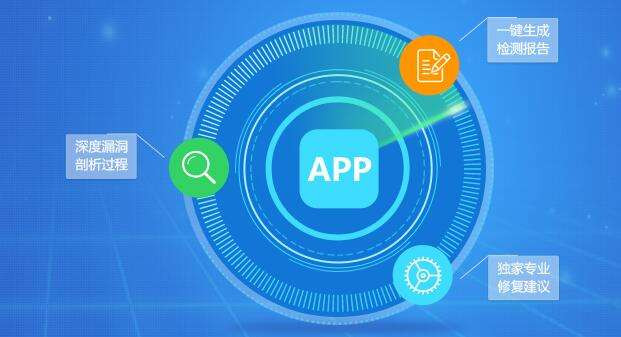 App数据加密方式、app数据安全解决方式 -北京江南网页版公司