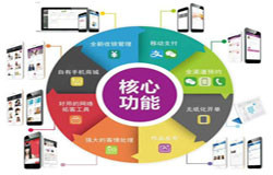商城江南网页版-会员积分系统开发注意哪些事项-北京江南网页版