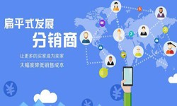 北京江南网页版微信分销系统的4大优势-北京江南网页版江南网页版