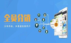 软件外包公司-多级分销管理系统开发-北京江南网页版公司[北京江南网页版]