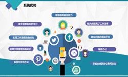 江南网页版公司、房地产江南网页版施工管理系统解决方案-北京软件外包公司
