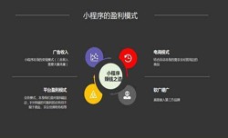 开发小程序有哪些优势？江南网页版公司