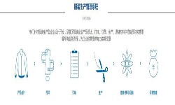 服装江南网页版解决方案-北京江南网页版公司