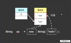 String、StringBuilder、StringBuffer三个之间的区别-北京江南网页版公司