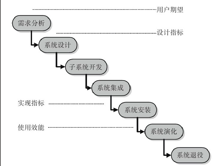 北京江南网页版公司-江南网页版系统研发